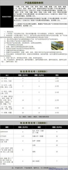 播藍特正品輕便型播種機 韓國技術助力高效農業種植